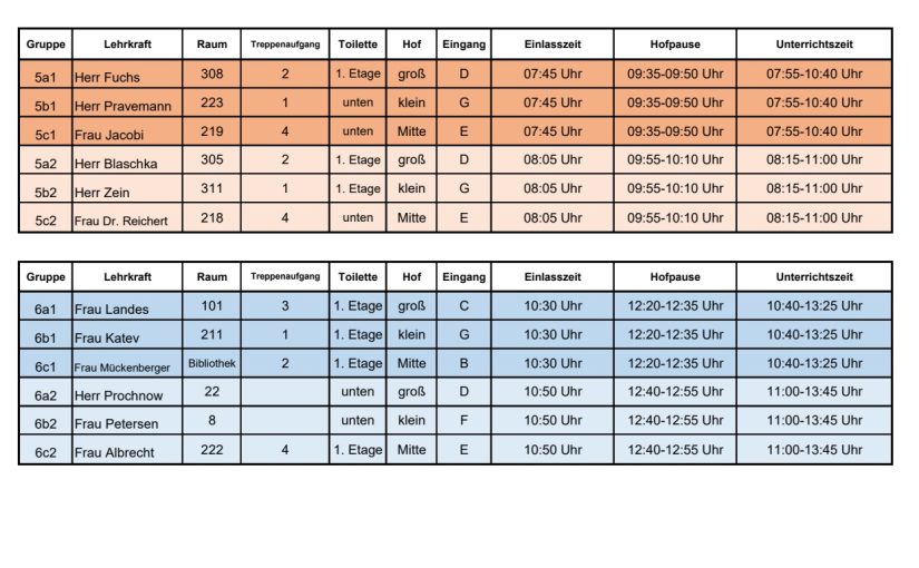 Stundenplan für die Jahrgangsstufen 5 & 6 vom 18.- 20.05.2020